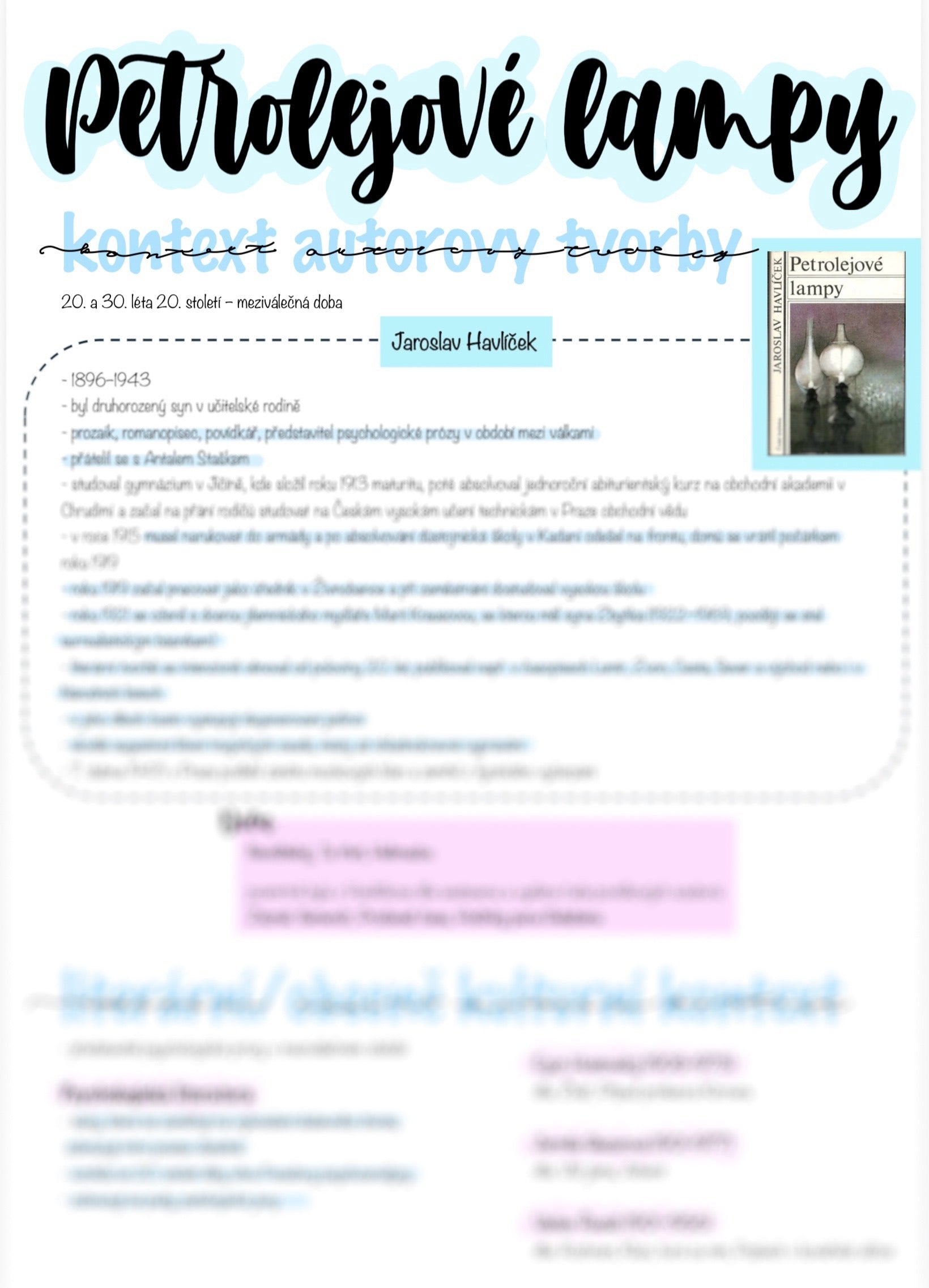 Petrolejové lampy - Jaroslav Havlíček